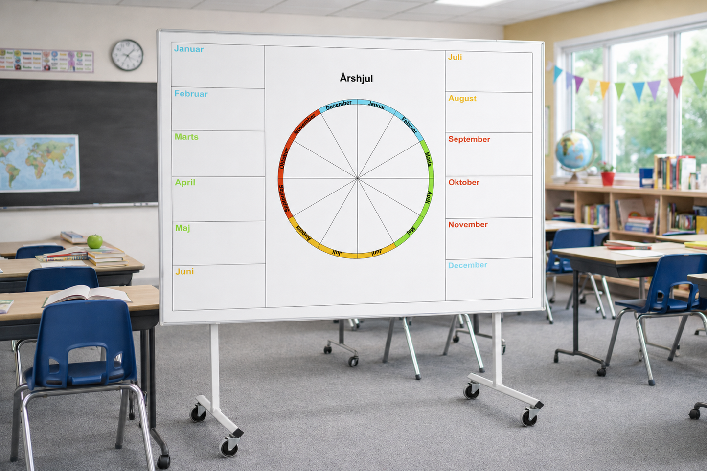 Whiteboard med årshjul