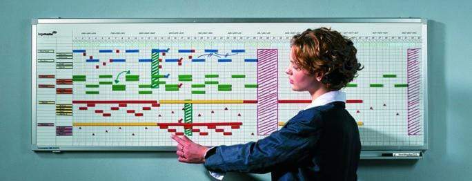 Whiteboard planlægningstavle 53 uger x 5 dage