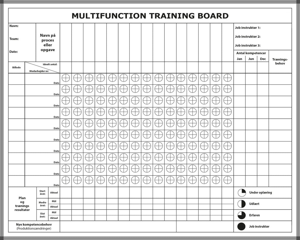 Multifunction training board