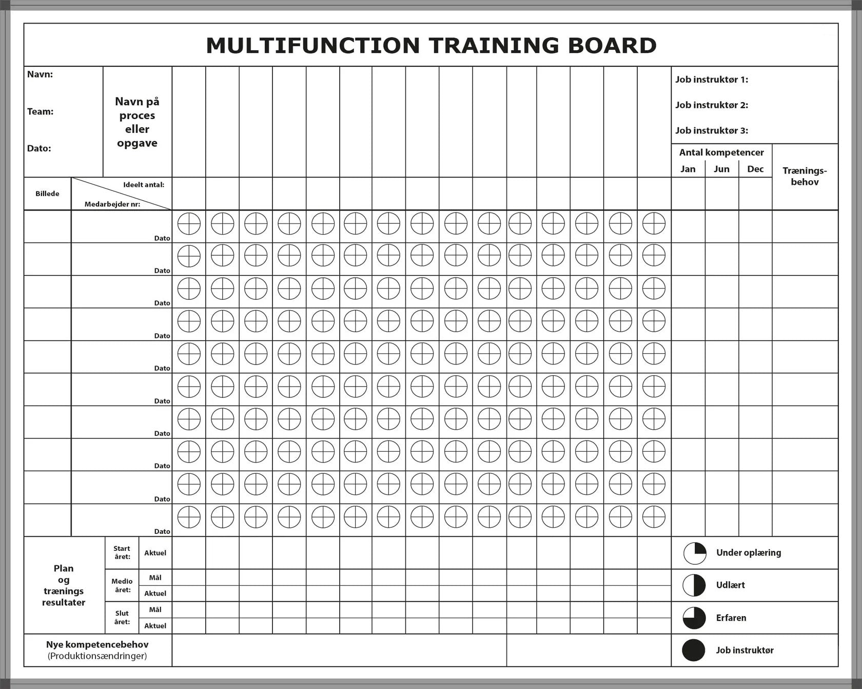 Multifunction training board