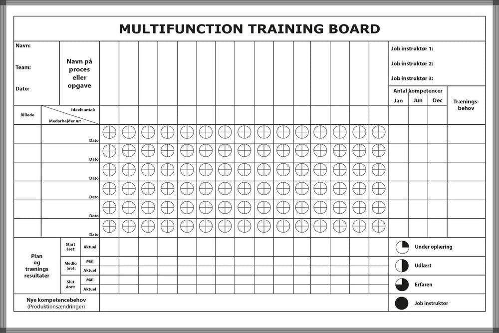 Multifunction training board