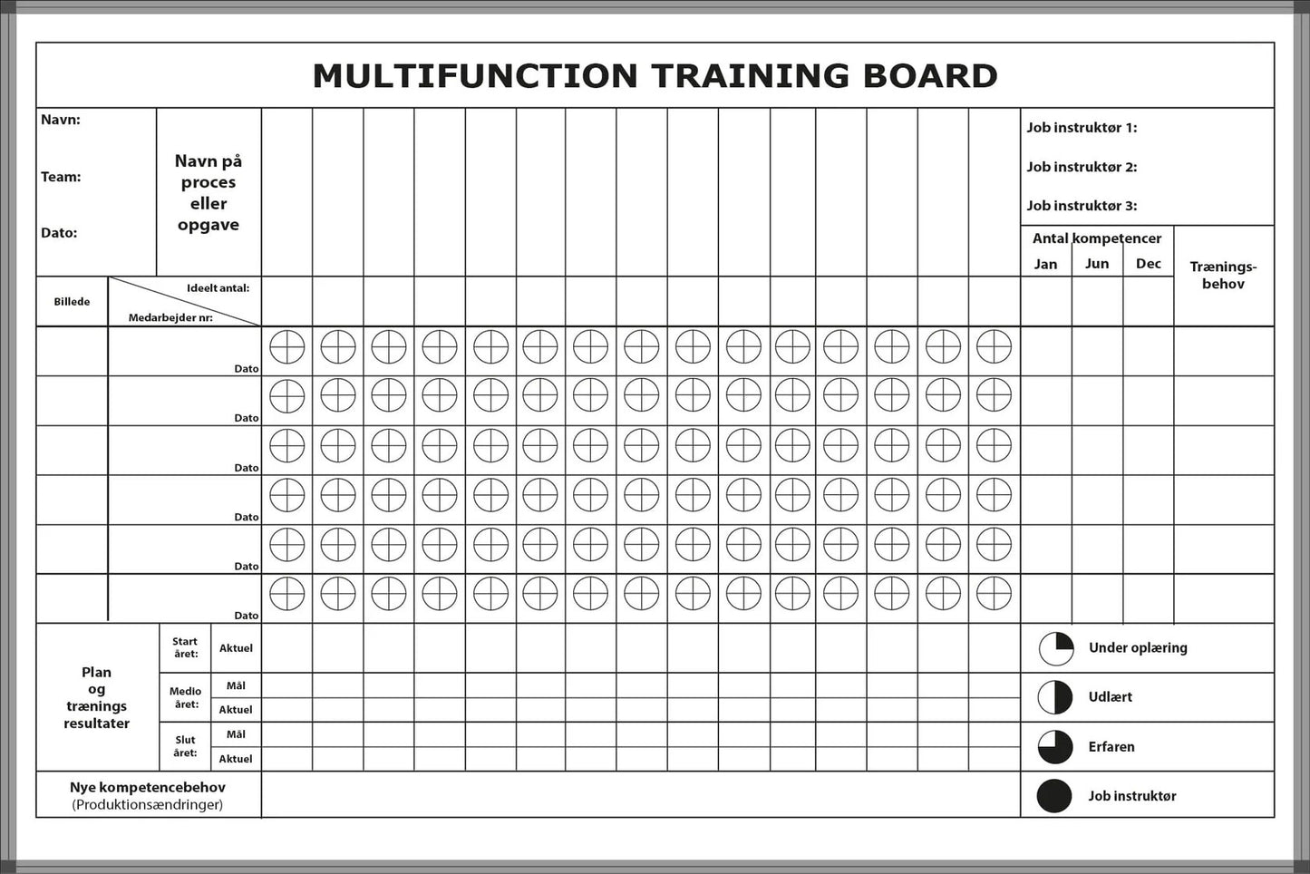 Multifunction training board