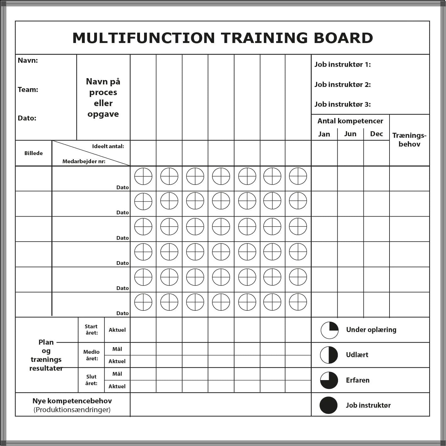 Multifunction training board