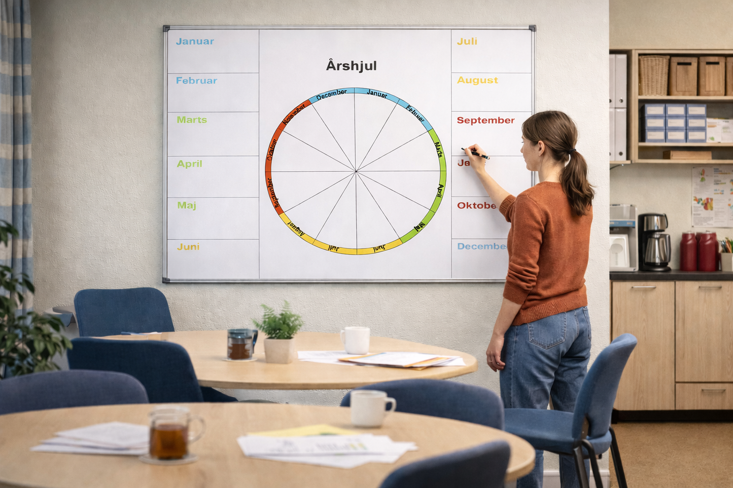 Whiteboard med årshjul