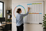 Whiteboard med årshjul og kalender