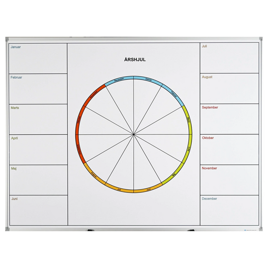 Årshjul på magnetplade