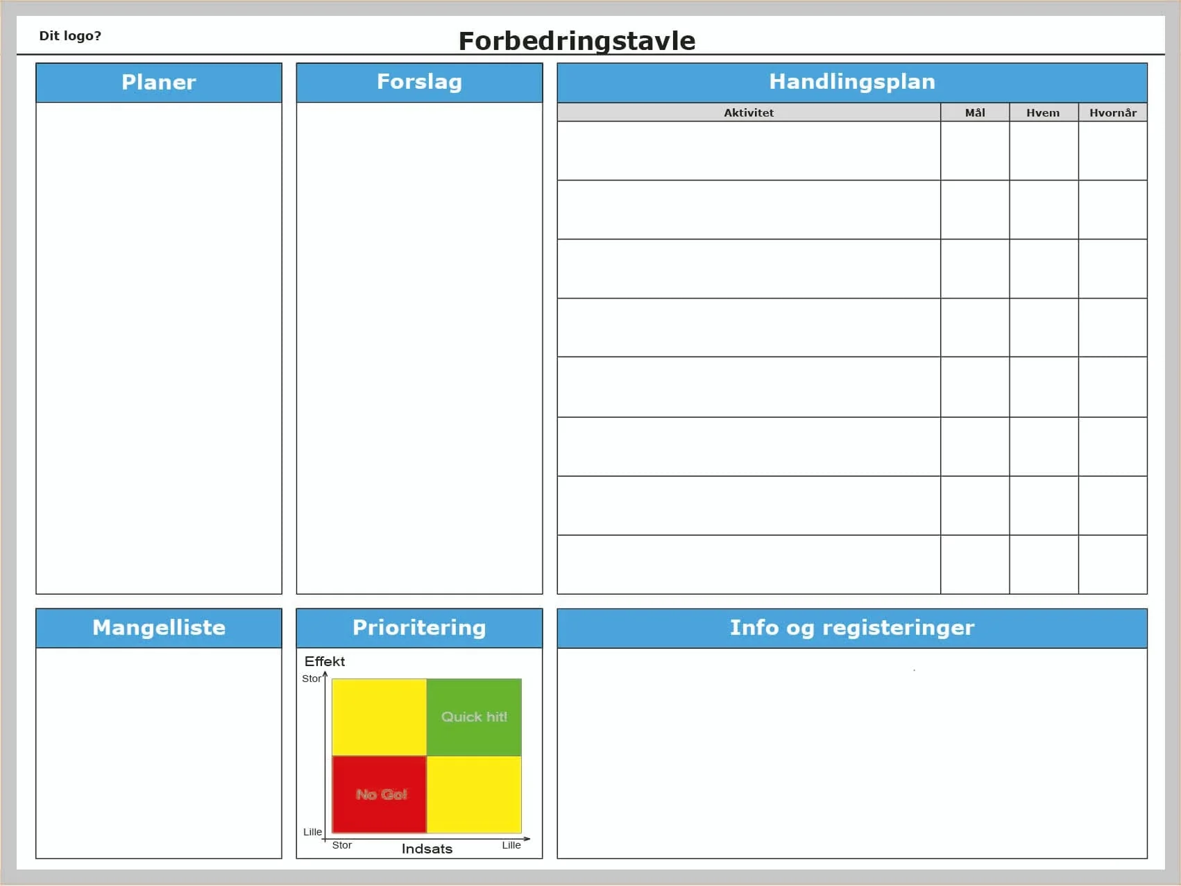 Whiteboard med specialprint til Lean, produktion og projektstyring