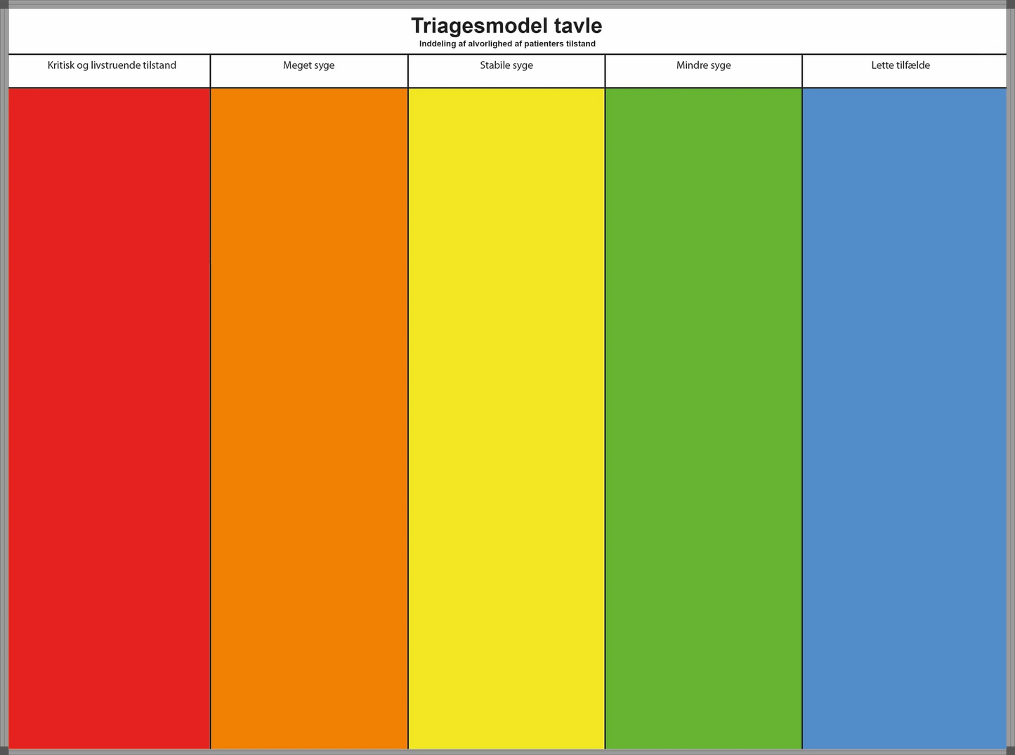 Triage whiteboardtavle