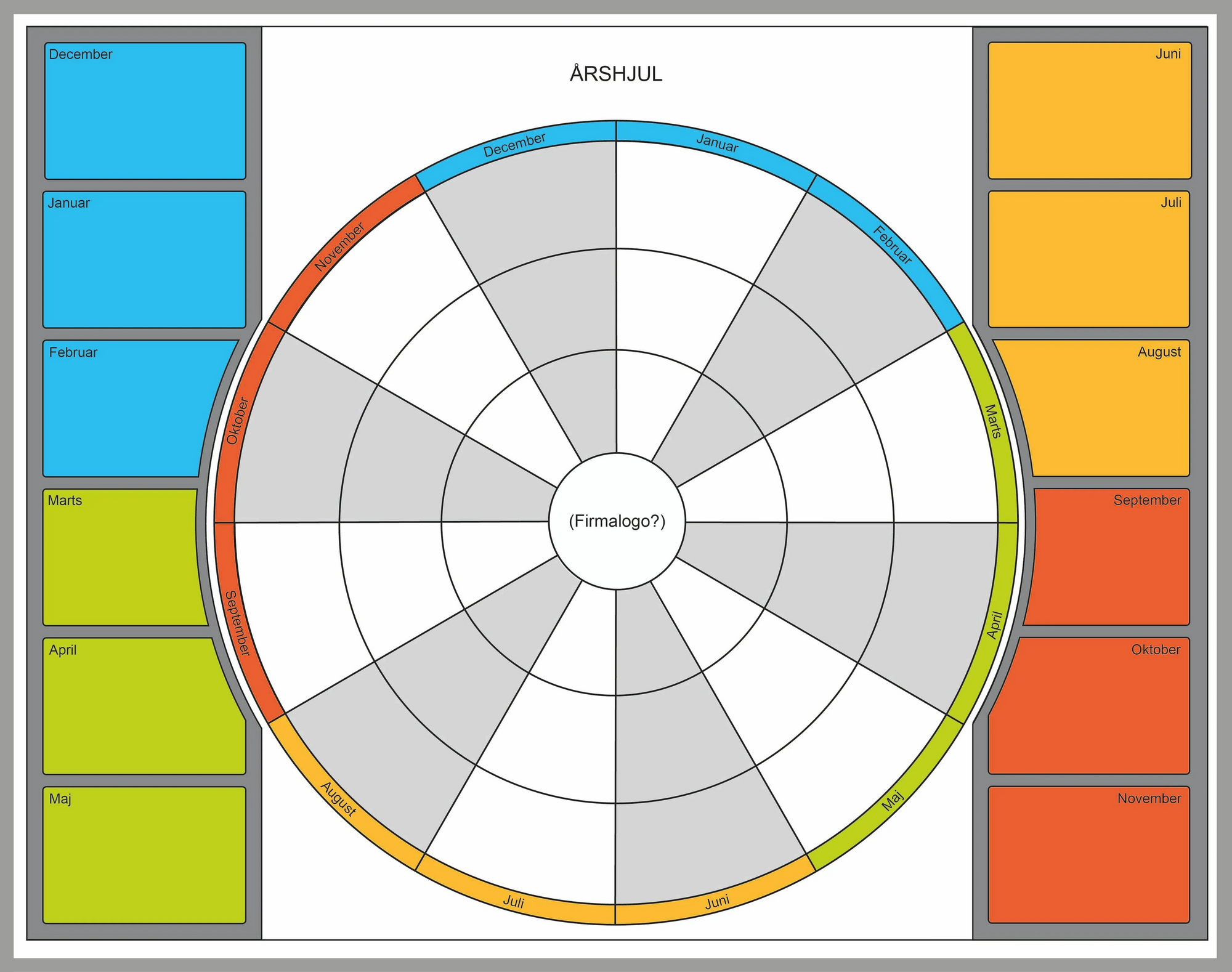 Whiteboard med specialprint til Lean, produktion og projektstyring
