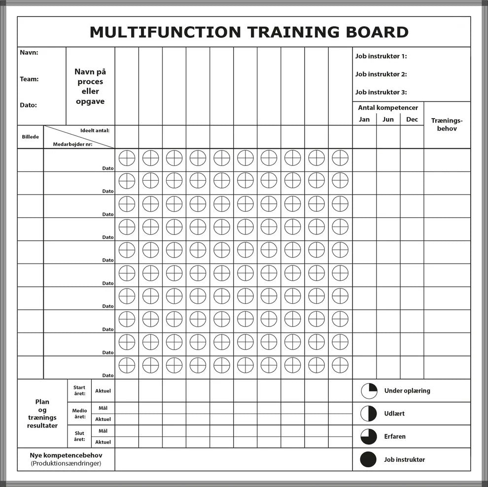 Multifunction training board