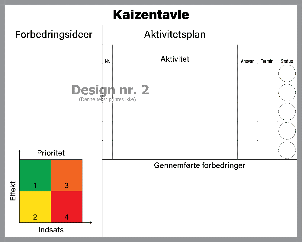 Kaizen tavle - 6 størrrelser