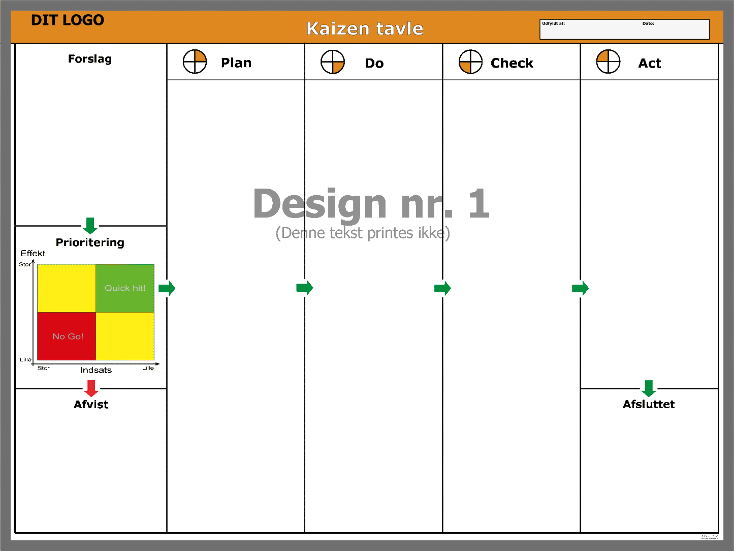 Kaizen tavle - 6 størrrelser