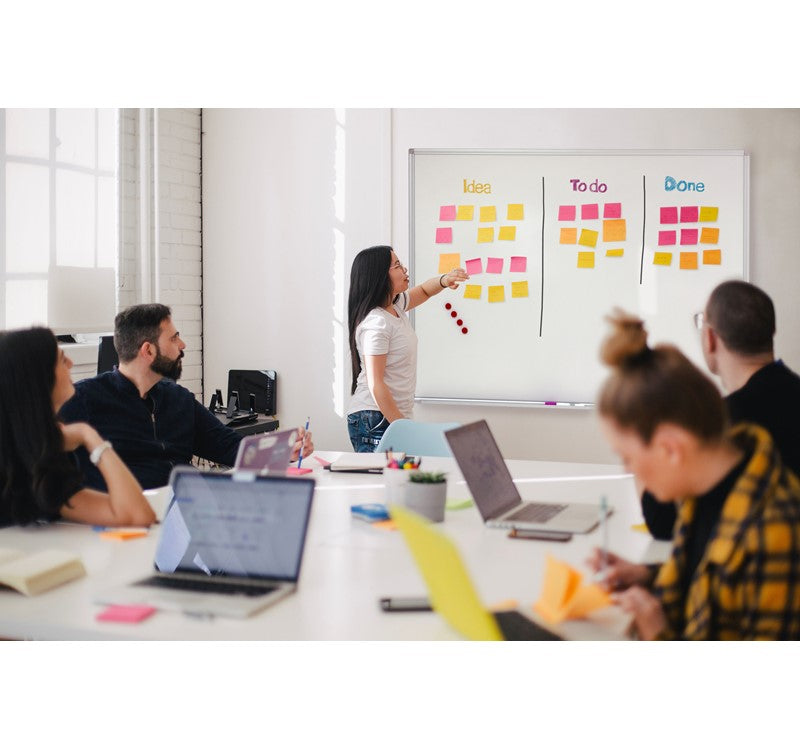 Sivv business line whiteboard - Keramisk overflade