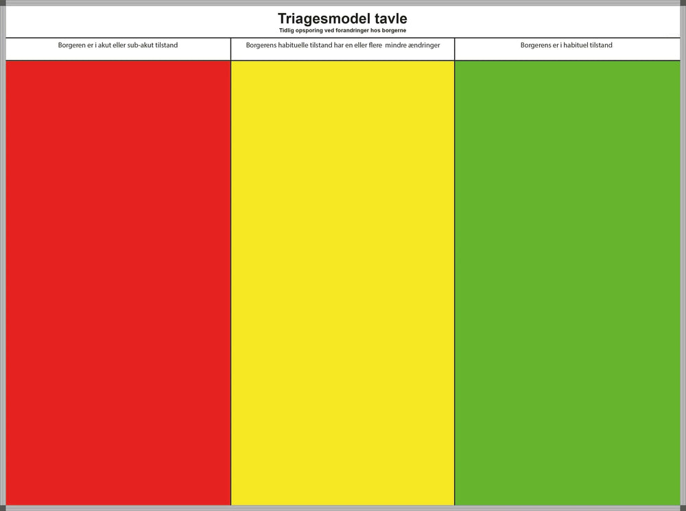Triage whiteboardtavle