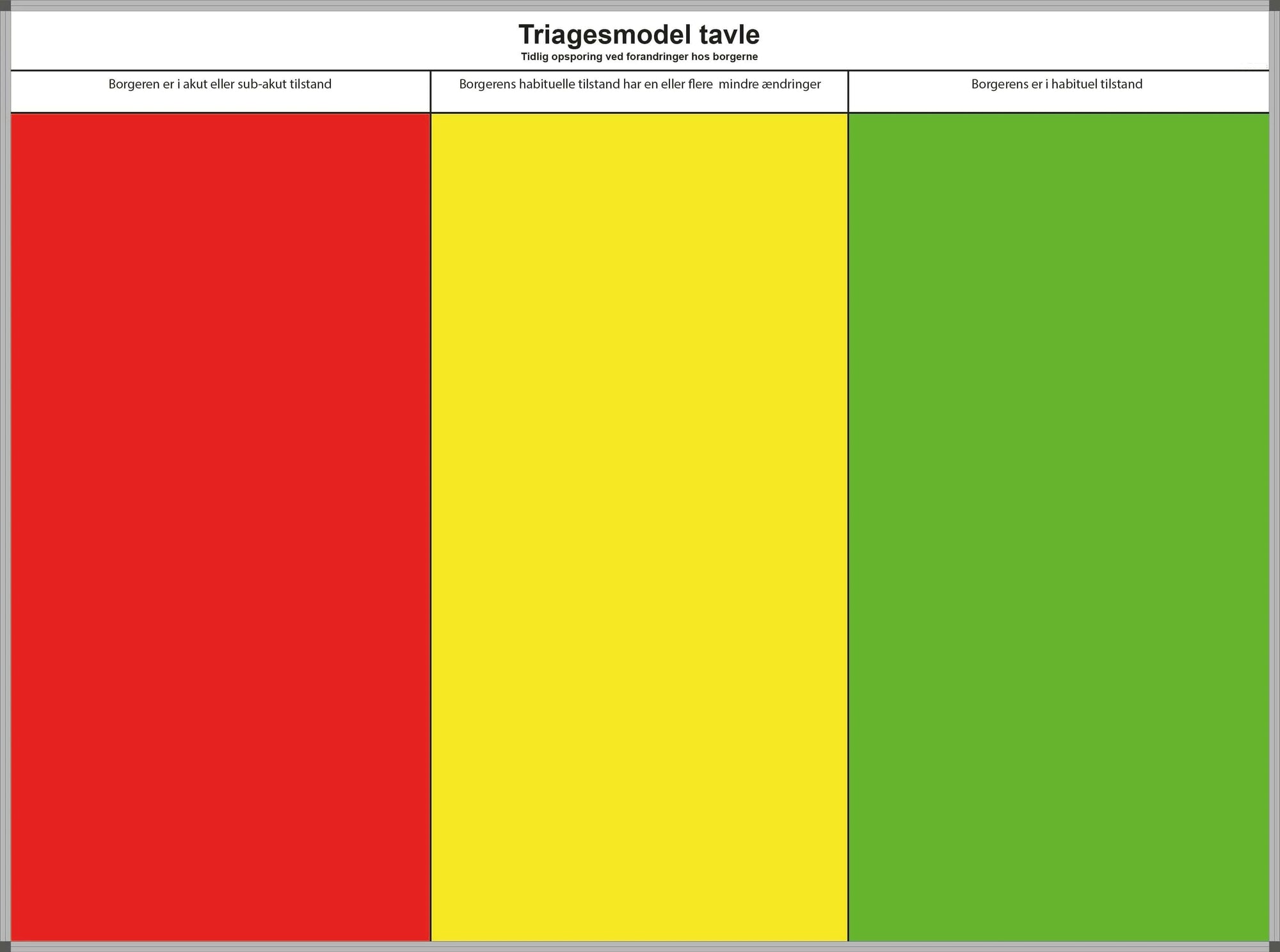 Triage whiteboardtavle