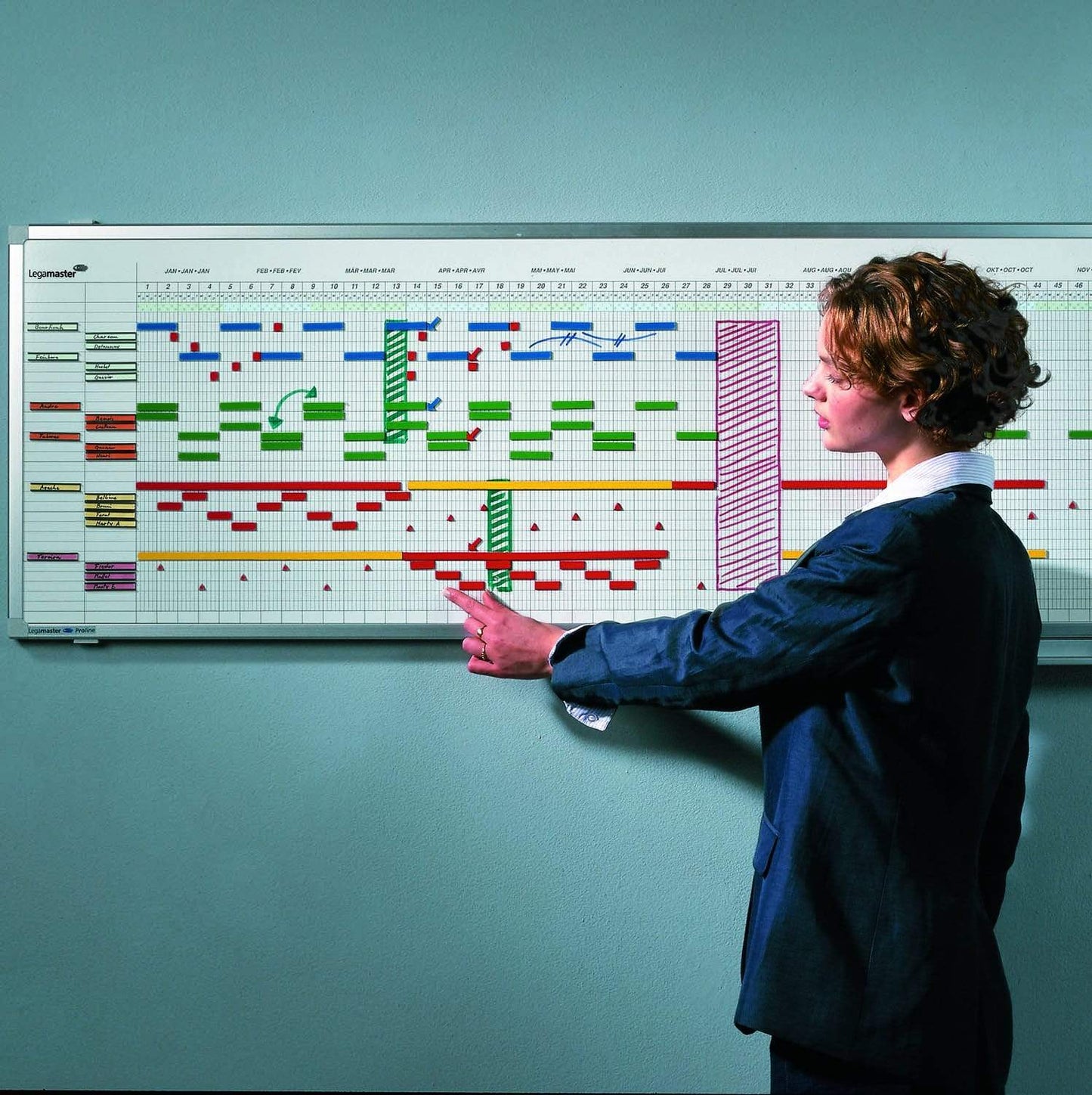 Whiteboard planlægningstavle 53 uger x 5 dage