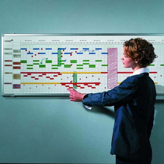 Whiteboard planlægningstavle 53 uger x 5 dage