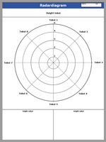 Whiteboard med specialprint til Lean, produktion og projektstyring